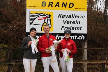 Vereinsmeister 2018 - Urs Huwiler